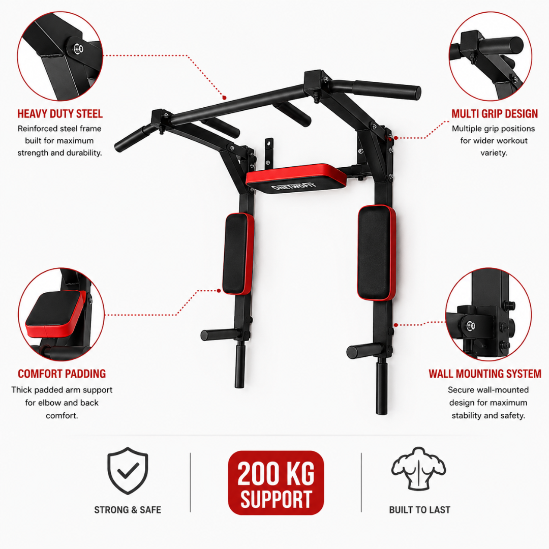 OneTwoFit Multifunctional Wall Mounted Pull Up Bar - Heavy Duty Steel, Multi-Grip Positions & Space Saving Design – Build Strength, Transform Your Body – Target Back, Chest, Arms, Shoulders & Abs