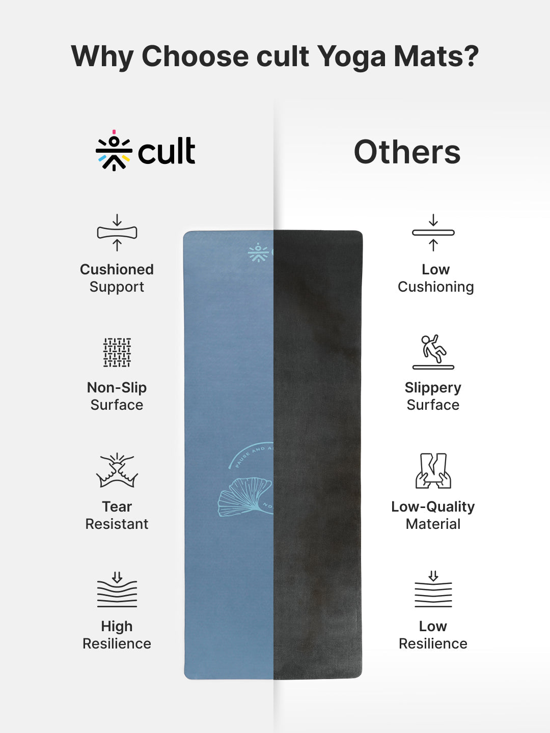 CULT TPE Yoga Mat 10mm Extra Thick with Carry Strap and Bag   Non-Toxic, Latex-Free, Anti-Slip, Tear-Resistant & Lightweight   Superior Cushioning for Joint Support, Meditation & Home Workouts- Teal