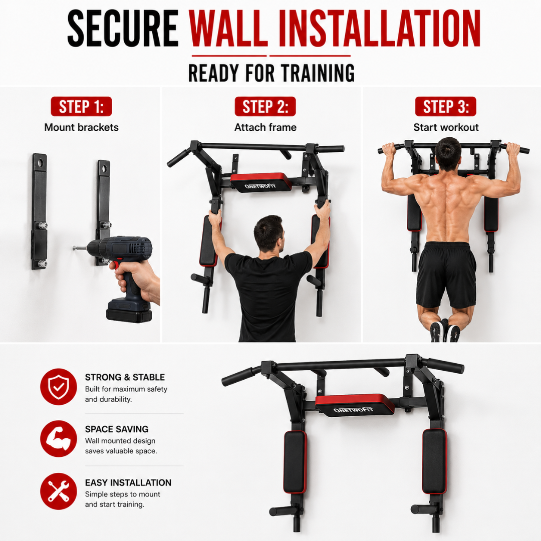 OneTwoFit Multifunctional Wall Mounted Pull Up Bar - Heavy Duty Steel, Multi-Grip Positions & Space Saving Design – Build Strength, Transform Your Body – Target Back, Chest, Arms, Shoulders & Abs