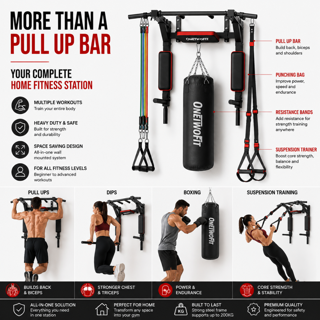 OneTwoFit Multifunctional Wall Mounted Pull Up Bar - Heavy Duty Steel, Multi-Grip Positions & Space Saving Design – Build Strength, Transform Your Body – Target Back, Chest, Arms, Shoulders & Abs