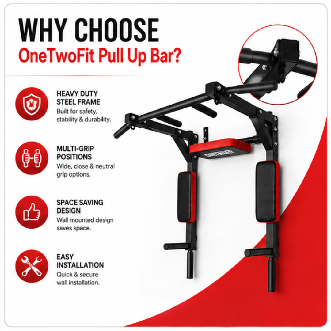 OneTwoFit Multifunctional Wall Mounted Pull Up Bar - Heavy Duty Steel, Multi-Grip Positions & Space Saving Design – Build Strength, Transform Your Body – Target Back, Chest, Arms, Shoulders & Abs