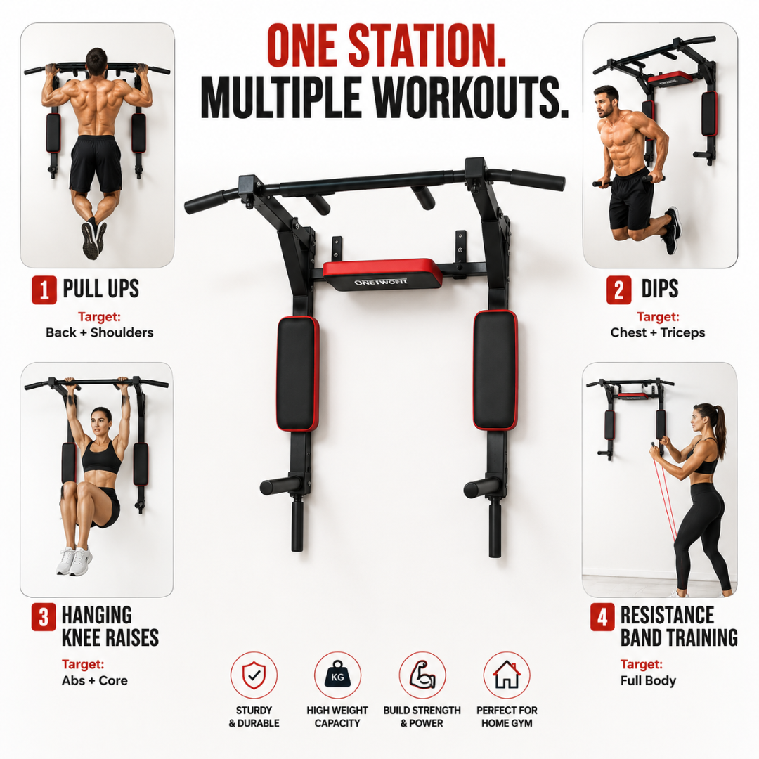 OneTwoFit Multifunctional Wall Mounted Pull Up Bar - Heavy Duty Steel, Multi-Grip Positions & Space Saving Design – Build Strength, Transform Your Body – Target Back, Chest, Arms, Shoulders & Abs