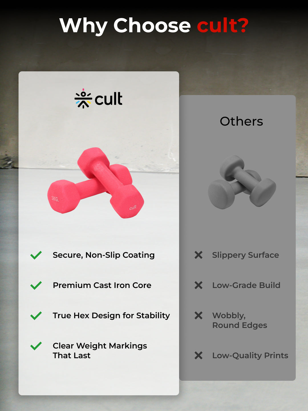 Cult Neoprene Dumbbells Combo for Home Gym Exercise (1kg + 3kg + 4kg Set) 16kg | Dumbbells with Rack