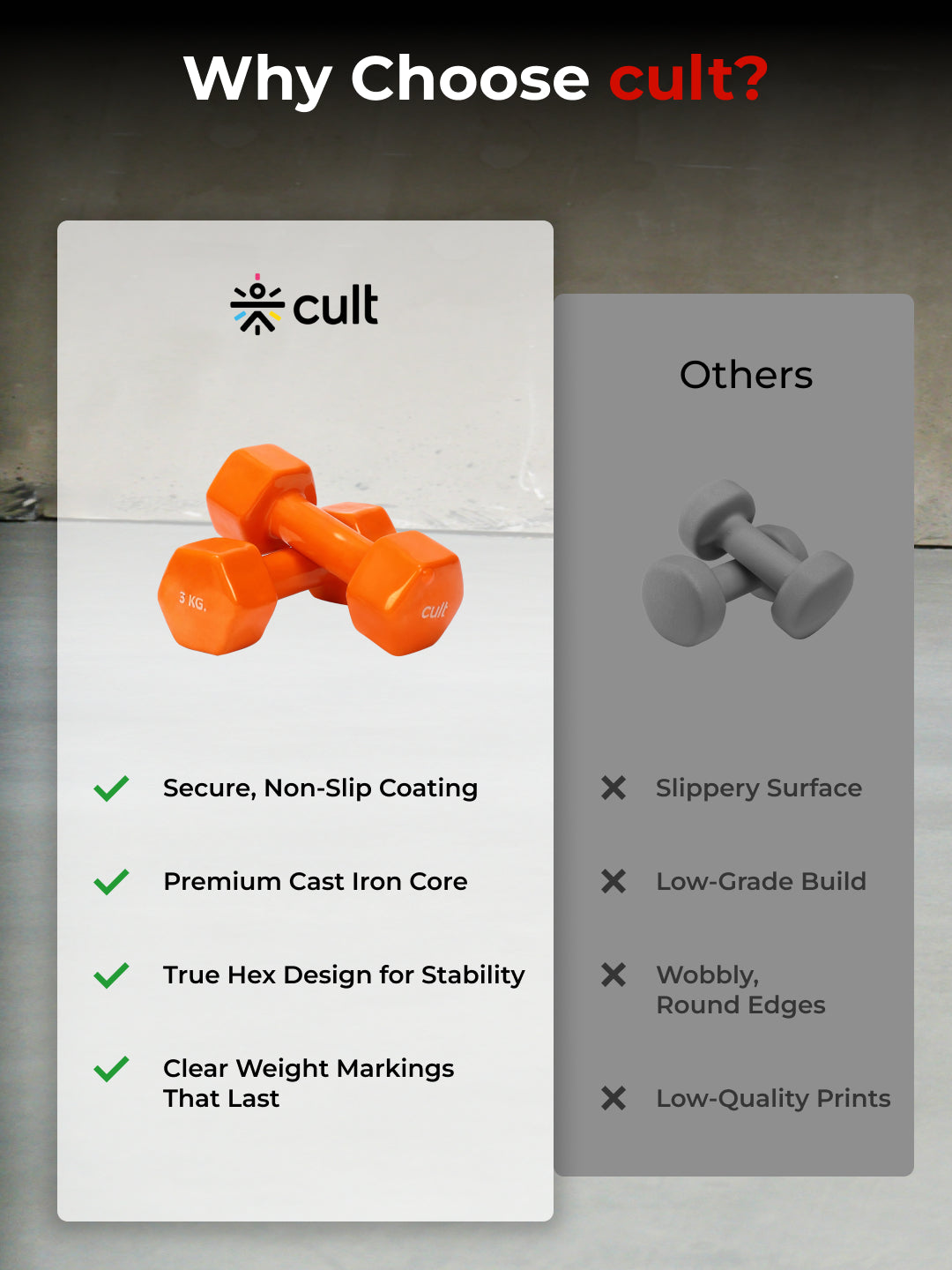 Cult Vinyl Dumbbells Combo for Home Gym Exercise (1kg + 3kg + 4kg Set) 16kg | Dumbbells with Rack