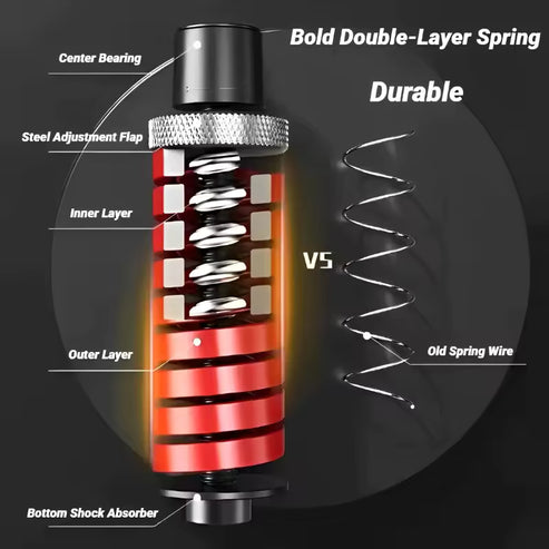 V5 Pro Adjustable Hand Gripper - 11-220 lbs Resistance with Counter & Safety Hammer