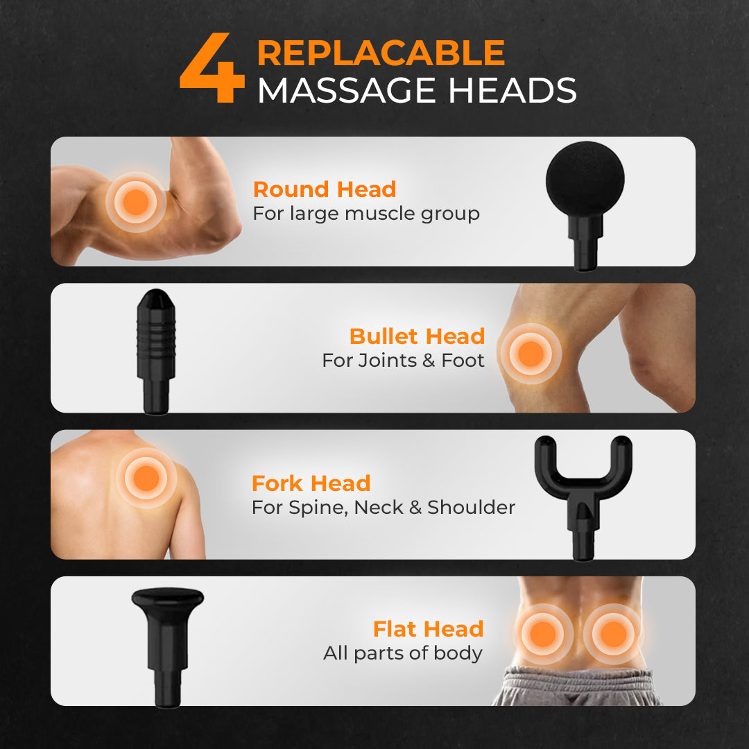 Flexnest Turbo Massage Gun